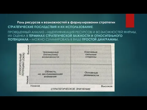 Роль ресурсов и возможностей в формулировании стратегии СТРАТЕГИЧЕСКИЕ ПОСЛЕДСТВИЯ И