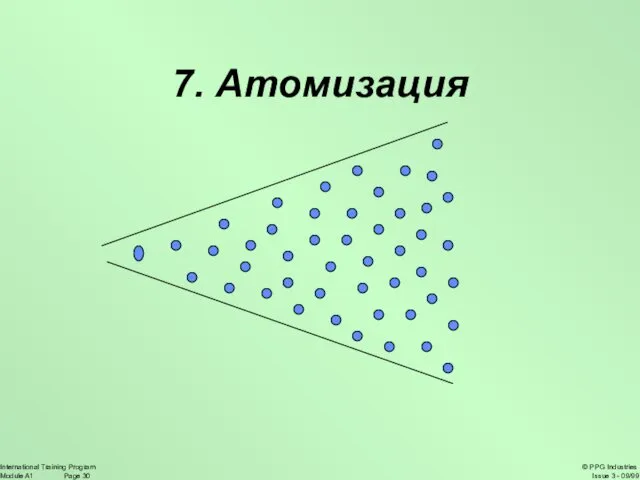 7. Атомизация