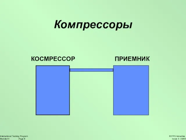 Компрессоры