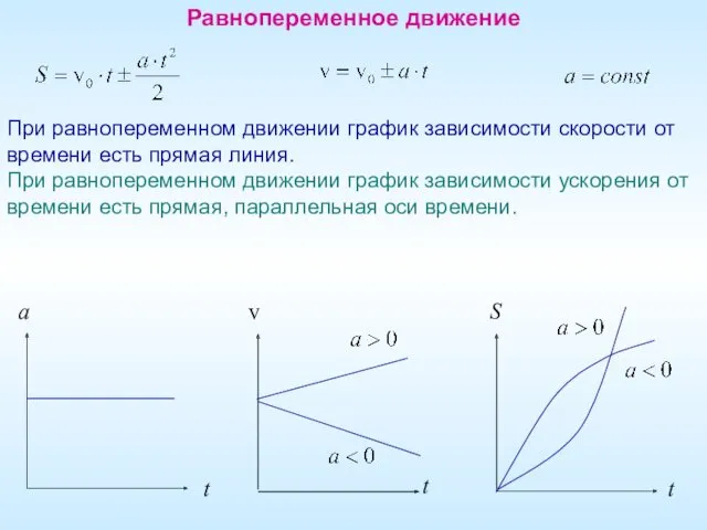 Равнопеременное движение При равнопеременном движении график зависимости скорости от времени