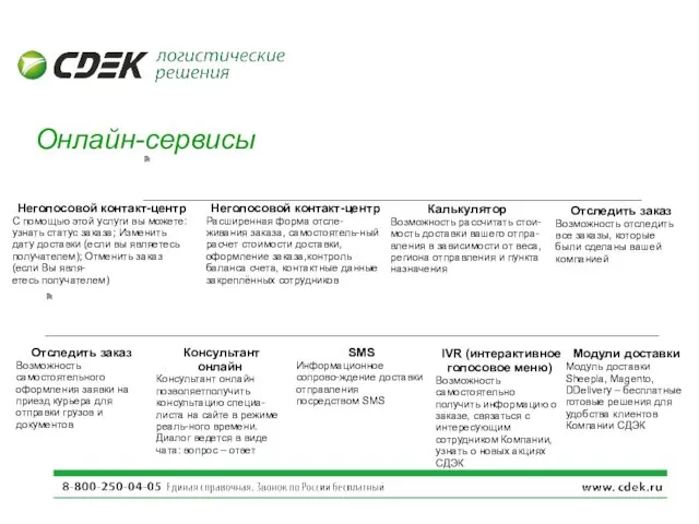 Онлайн-сервисы Неголосовой контакт-центр С помощью этой услуги вы можете: узнать