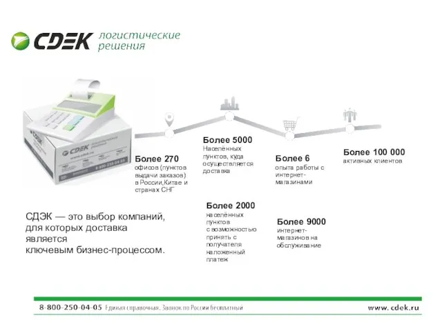 СДЭК — это выбор компаний, для которых доставка является ключевым