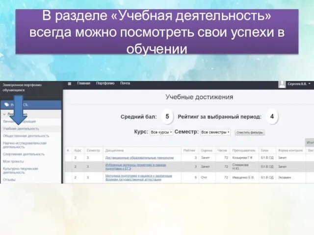 В разделе «Учебная деятельность» всегда можно посмотреть свои успехи в обучении