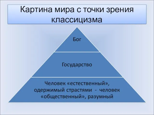 Картина мира с точки зрения классицизма