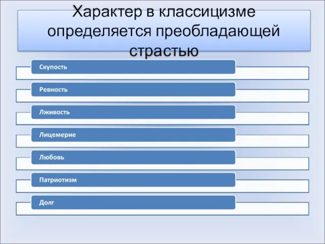 Характер в классицизме определяется преобладающей страстью