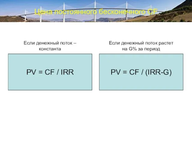 Цена постоянного бесконечного CF PV = CF / IRR PV = CF /