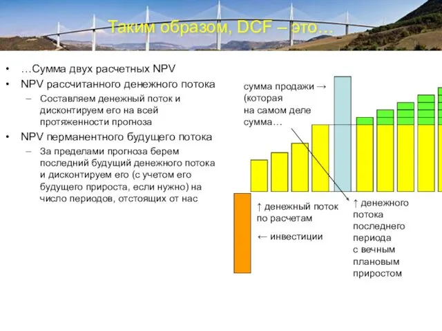 Таким образом, DCF – это… …Сумма двух расчетных NPV NPV рассчитанного денежного потока