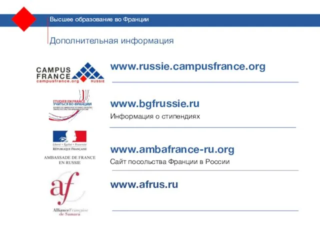 Дополнительная информация www.russie.campusfrance.org www.bgfrussie.ru Информация о стипендиях www.ambafrance-ru.org Сайт посольства Франции в России www.afrus.ru