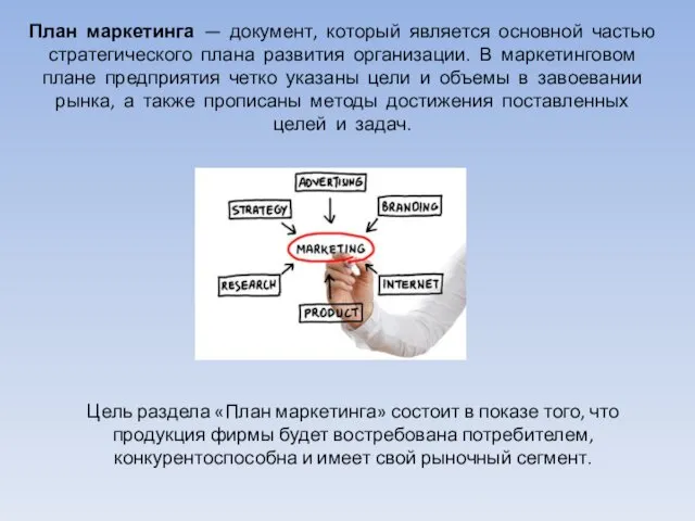 План маркетинга — документ, который является основной частью стратегического плана