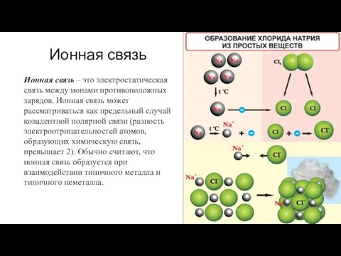 Ионная связь Ионная связь – это электростатическая связь между ионами