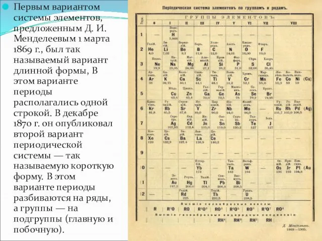 Первым вариантом системы элементов, предложенным Д. И. Менделеевым 1 марта