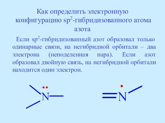Как определить электронную конфигурацию sp2-гибридизованного атома азота Если sp2-гибридизованный азот