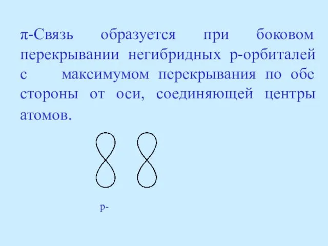 π-Связь образуется при боковом перекрывании негибридных p-орбиталей с максимумом перекрывания