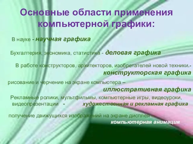 Основные области применения компьютерной графики: В науке - научная графика