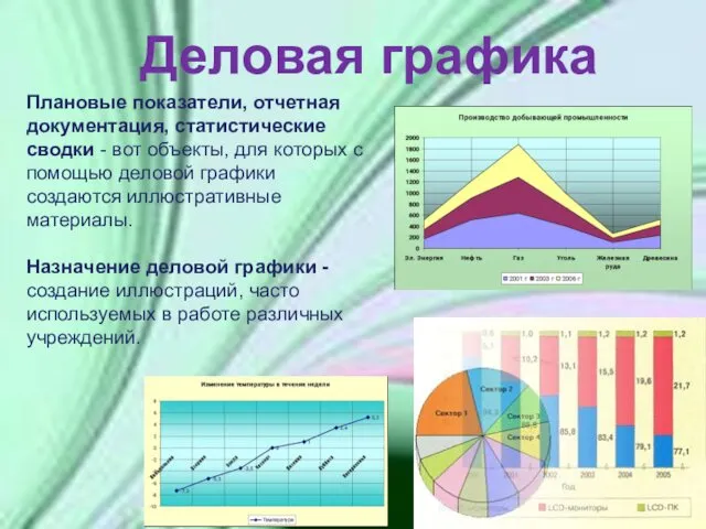 Деловая графика Плановые показатели, отчетная документация, статистические сводки - вот