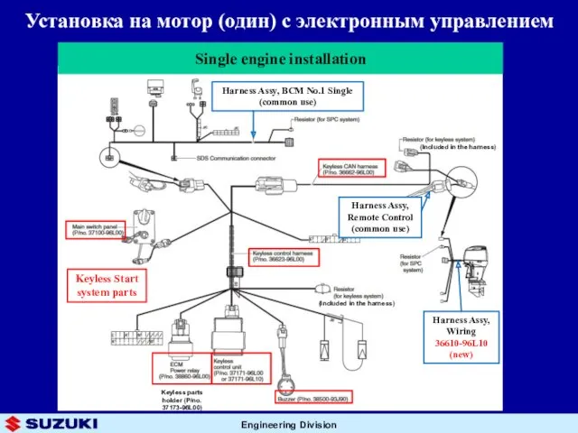 Установка на мотор (один) с электронным управлением Harness Assy, Wiring