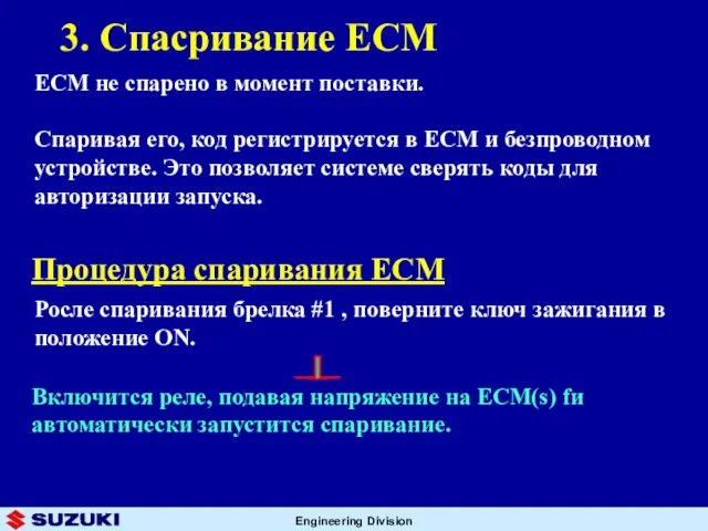 3. Спасривание ECM ECM не спарено в момент поставки. Спаривая