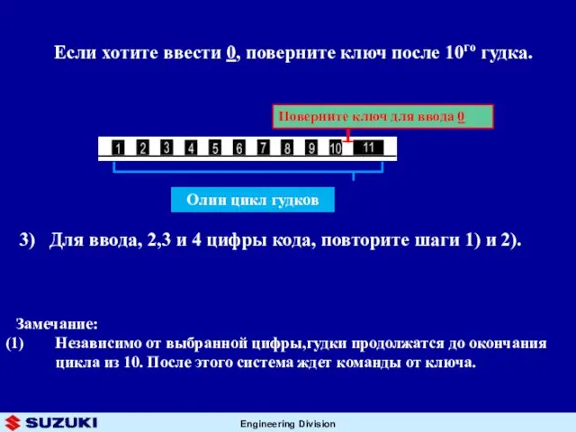 Замечание: Независимо от выбранной цифры,гудки продолжатся до окончания цикла из