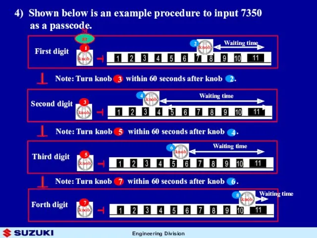 4) Shown below is an example procedure to input 7350