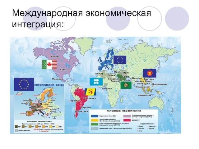 Международная экономическая интеграция: