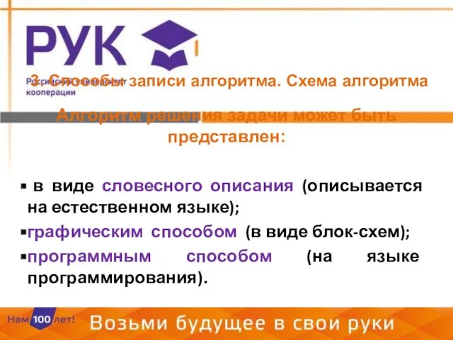 3. Способы записи алгоритма. Схема алгоритма Алгоритм решения задачи может