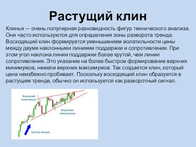 Растущий клин Клинья — очень популярная разновидность фигур технического анализа.