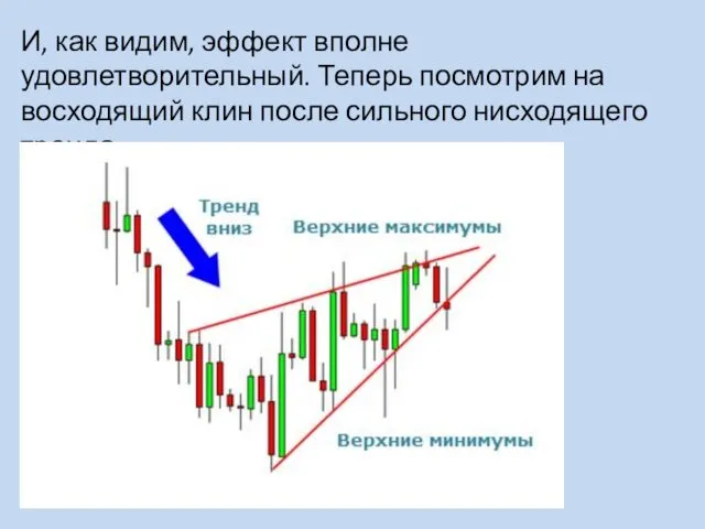 И, как видим, эффект вполне удовлетворительный. Теперь посмотрим на восходящий клин после сильного нисходящего тренда.