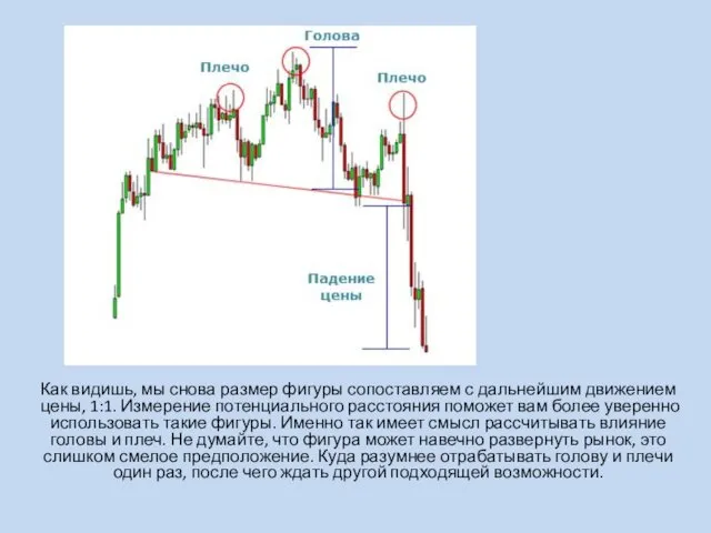 Как видишь, мы снова размер фигуры сопоставляем с дальнейшим движением