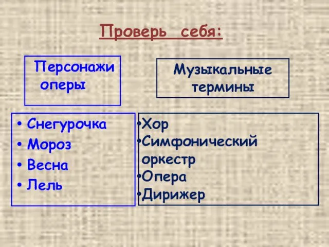 Проверь себя: Снегурочка Мороз Весна Лель Хор Симфонический оркестр Опера Дирижер Персонажи оперы Музыкальные термины