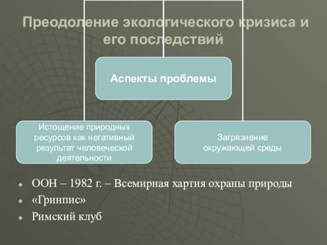 Преодоление экологического кризиса и его последствий ООН – 1982 г.