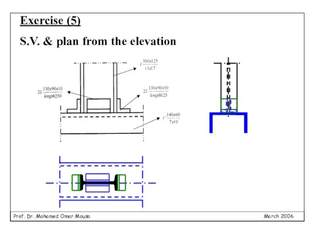 Exercise (5) S.V. & plan from the elevation