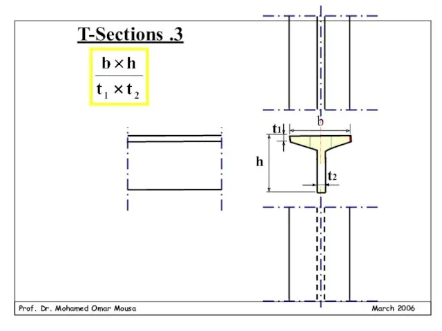 3. T-Sections