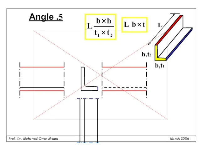 5. Angle b,t1 h,t2 L