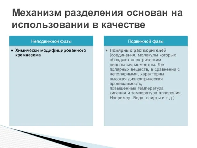 Механизм разделения основан на использовании в качестве