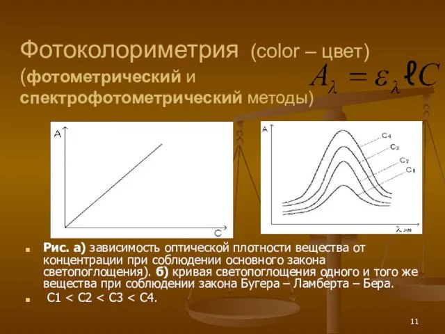 Фотоколориметрия (color – цвет) (фотометрический и спектрофотометрический методы) Рис. а)