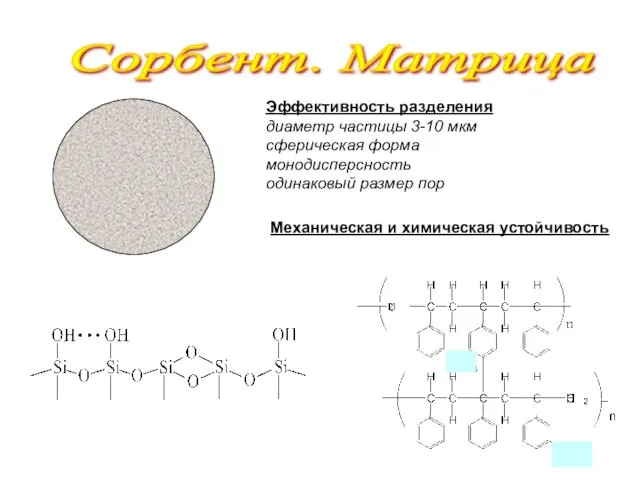 Сорбент. Матрица Эффективность разделения диаметр частицы 3-10 мкм сферическая форма