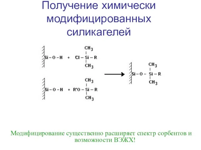 Получение химически модифицированных силикагелей Модифицирование существенно расширяет спектр сорбентов и возможности ВЭЖХ!