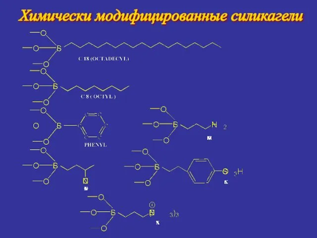 Химически модифицированные силикагели