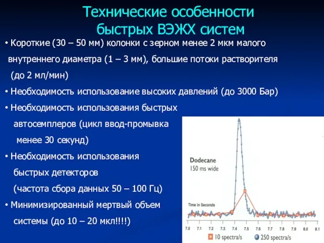 Технические особенности быстрых ВЭЖХ систем Короткие (30 – 50 мм)