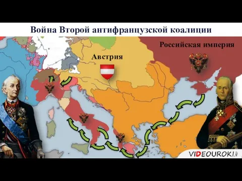 Российская империя Австрия Война Второй антифранцузской коалиции