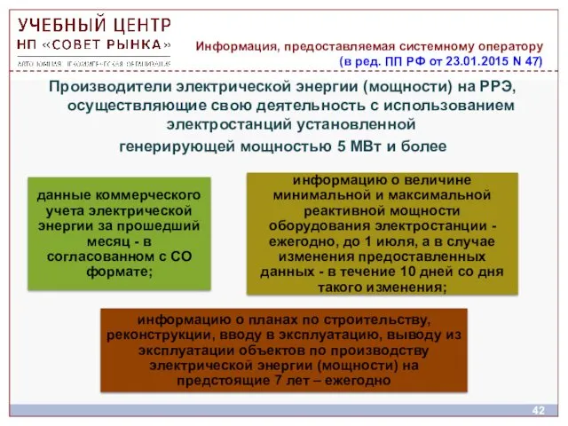 Производители электрической энергии (мощности) на РРЭ, осуществляющие свою деятельность с