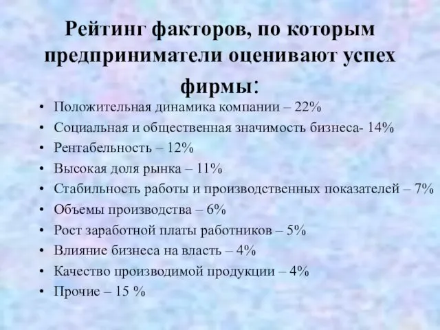 Рейтинг факторов, по которым предприниматели оценивают успех фирмы: Положительная динамика