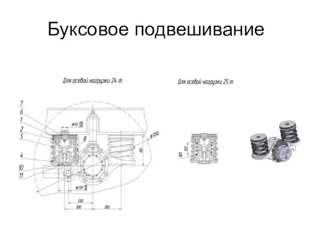 Буксовое подвешивание