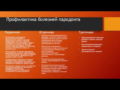 Профилактика болезней пародонта Первичная Организация и проведение просветительной работы с