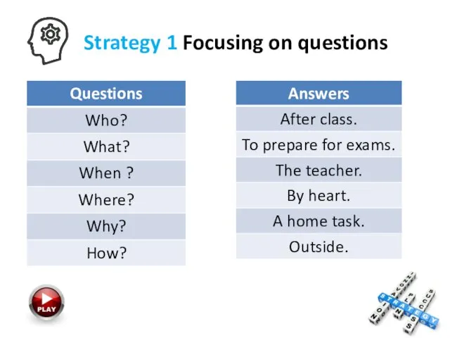 Strategy 1 Focusing on questions