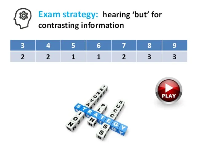 Exam strategy: hearing ‘but’ for contrasting information