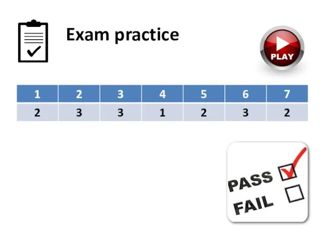 Exam practice