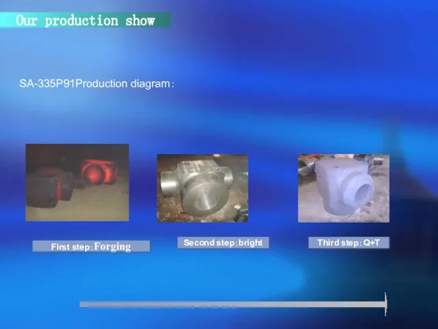 SA-335P91Production diagram： Our production show