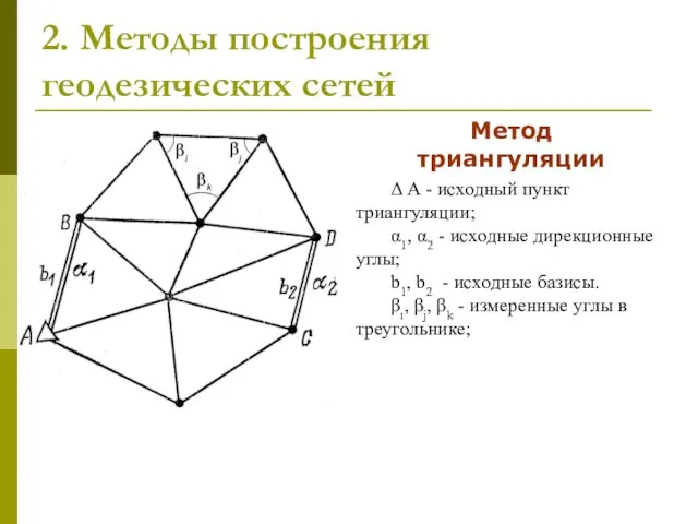 2. Методы построения геодезических сетей Метод триангуляции Δ А -