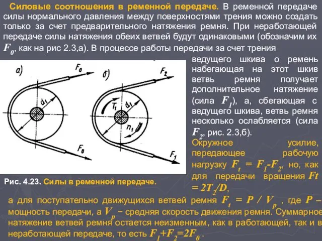 Силовые соотношения в ременной передаче. В ременной передаче силы нормального